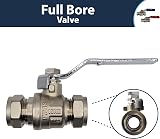 Pipestation 15mm Isolation Valve 2 Pack Red Blue Lever Compression Fitting WRAS view 4