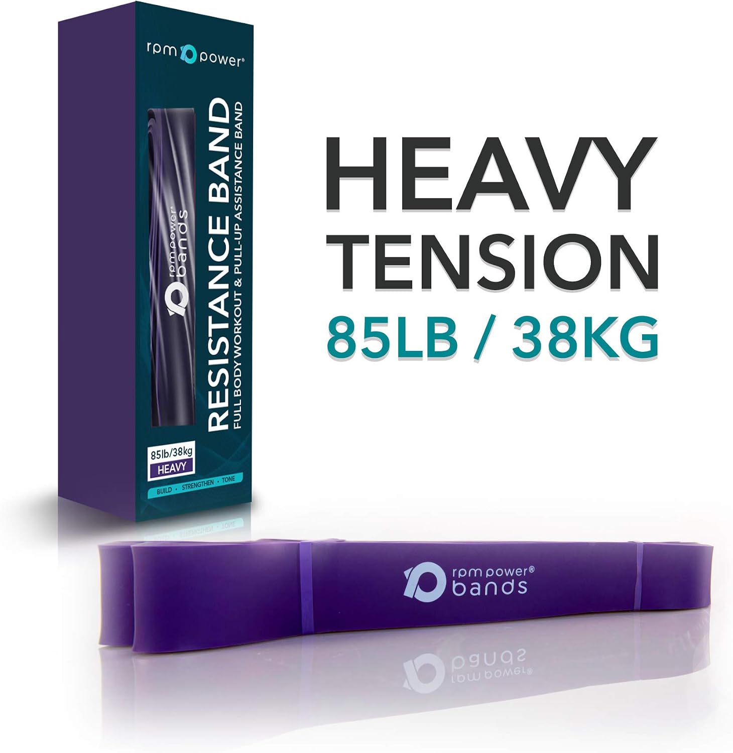 RPM Power Bands, Professional Standard Resistance Bands (15-125lb Resistance) for Strengthening Toning, CrossFit - Image 3