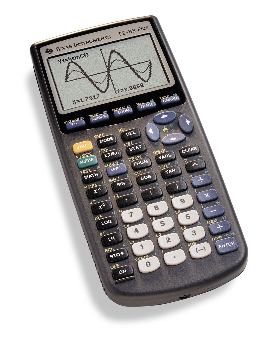 Texas Instruments TI83 Plus Graphing Calculator