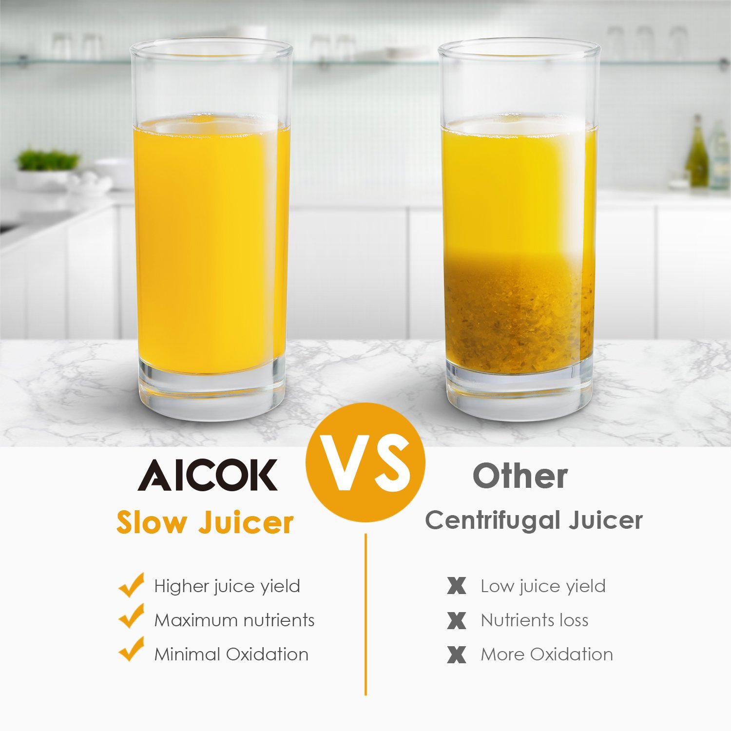 Aicok Juicer Masticating Slow Juicer, Commercial Juicer Quiet Motor & Reverse Function, Cold