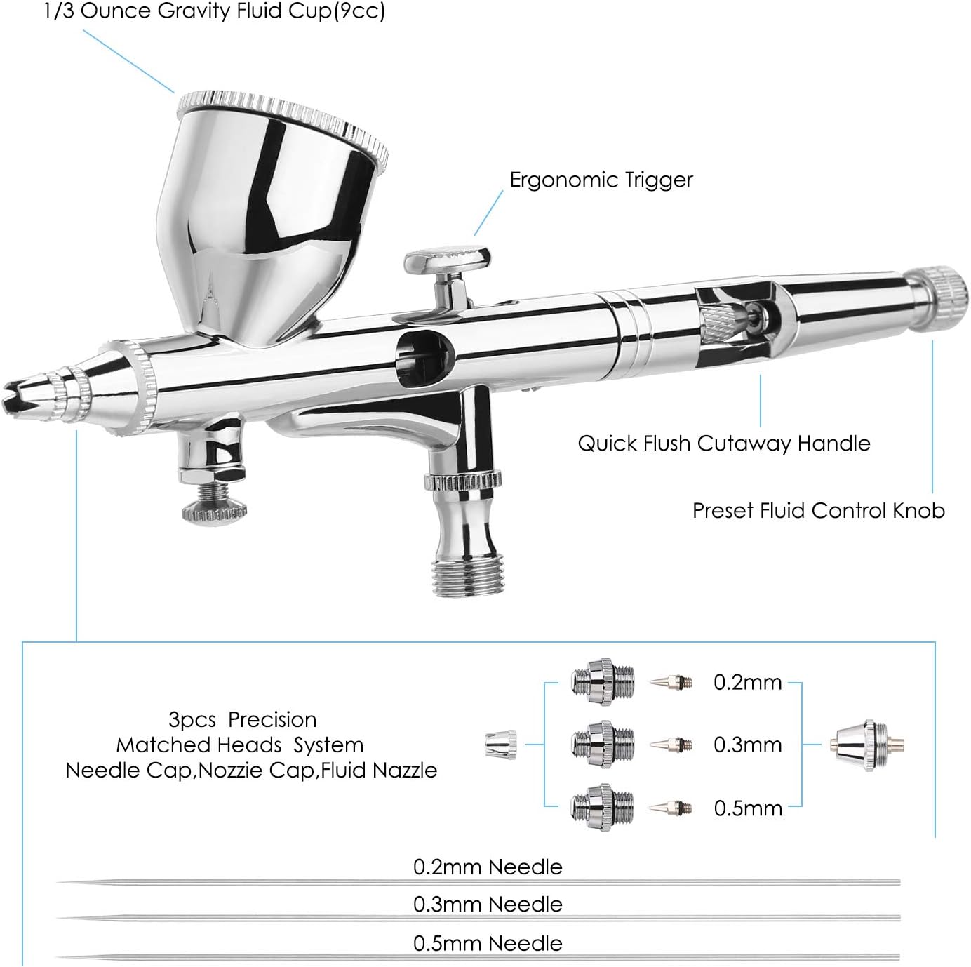 Airbrush - Image 3