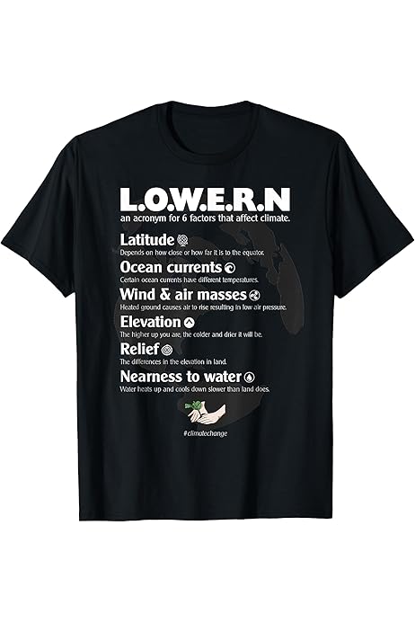 Amazon.com: L.O.W.E.R.N an abbreviation for 6 Climate Change 