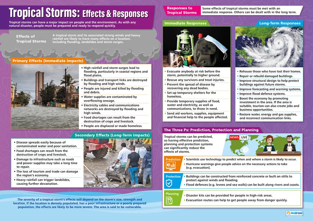 Tropical Storms: Effects & Responses | Geography Posters | Laminated Gloss Paper measuring 850mm x 594mm (A1) | Geography Classroom Posters | Education Charts by Daydream Education