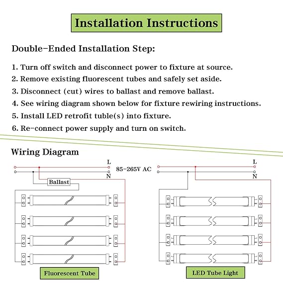 Convert T12 To T8 Wiring Diagram - Derslatnaback