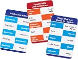 Cheatwell Travel Tension The Play Anywhere Top 10 Naming Game Edition for 2+ view 4