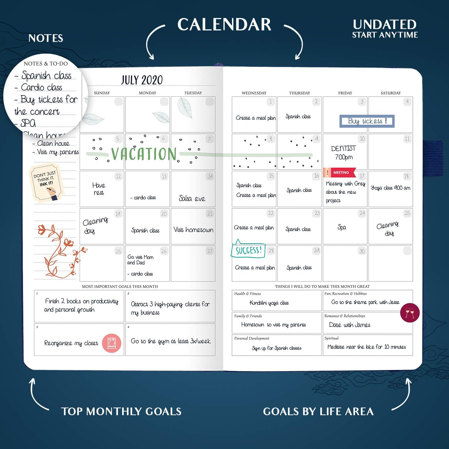 Legend Planner – Deluxe Weekly & Monthly Life Planner to Hit Your Goals & Live Happier. Organizer Notebook & Productivity Journal. A5 Hardcover, Undated – Start Any Time + Stickers – Mystic Blue - Image 5
