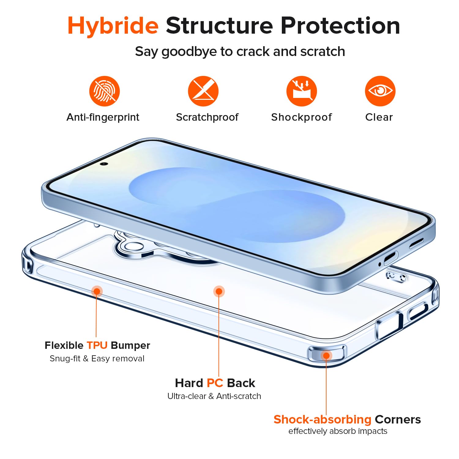 ivoler 3-in-1 Case for Samsung Galaxy S25 5G 6.2