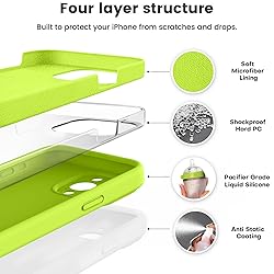 Vooii Compatible with iPhone 15 Pro Max