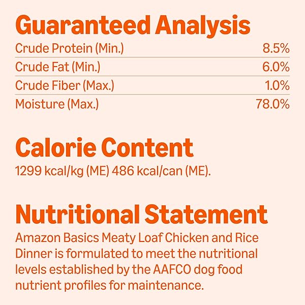 AMAZON BASICS WET DOG FOOD, MEATY LOAF, CHICKEN & RICE DINNER, MADE WITH REAL CHICKEN, 13.2 OZ CAN SINGLE