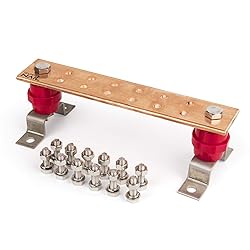 GOUNENGNAIL-Wall Mounted Copper Ground Bar Kit