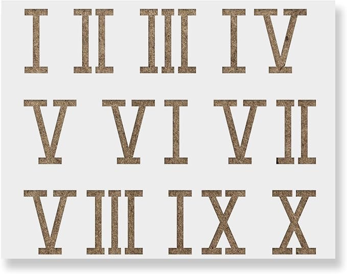 Roman Numerals Template roman-numerals-template