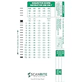ScanRite 815-E Scantron Compatible Quiz Sheet. 15 Questions.
