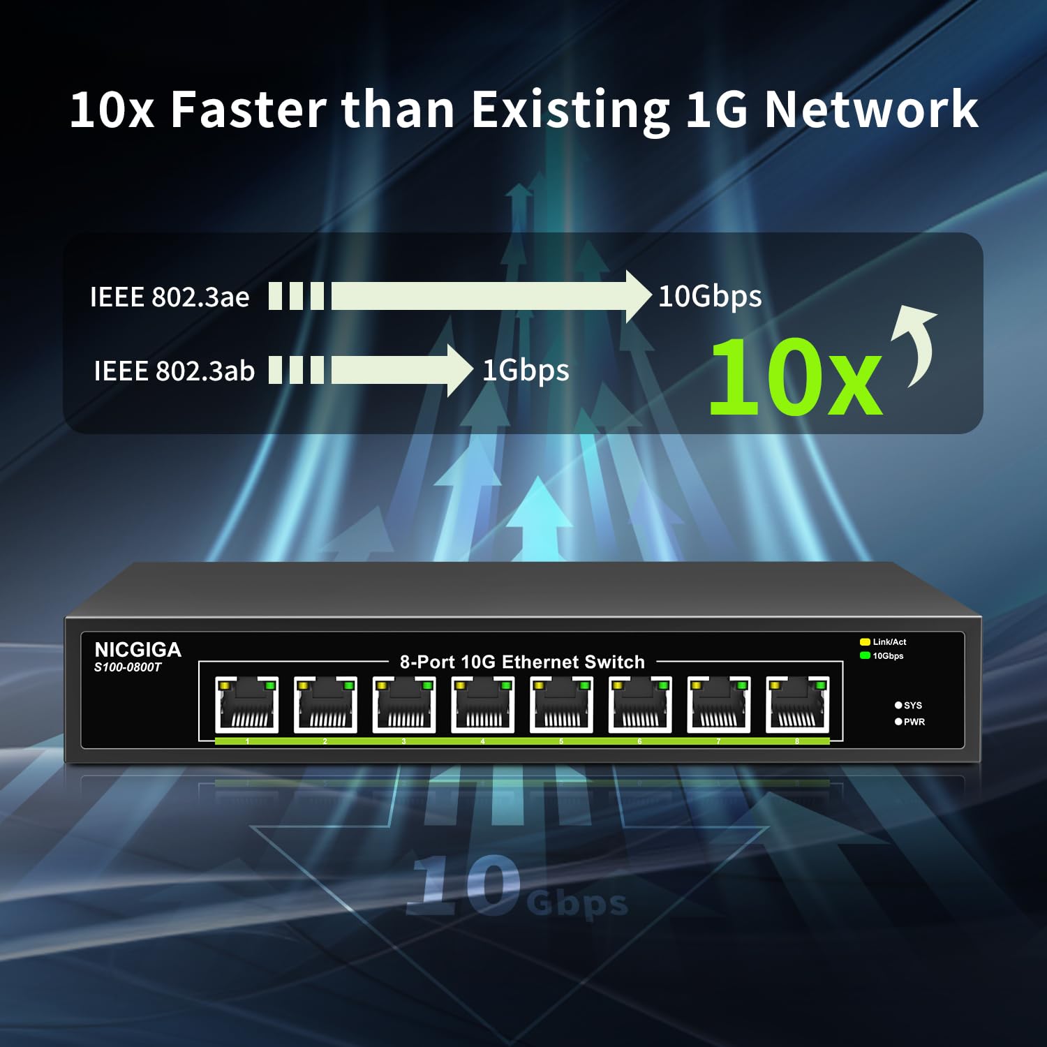 Mua 8 Port 10G Ethernet Switch Unmanaged,with 8X 10Gb Base-T Ports ...