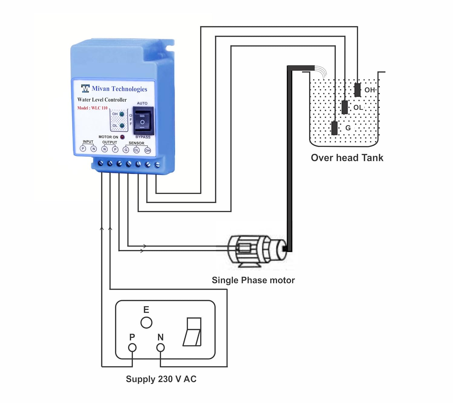 Buy Mivan Technologies Fully Automatic Water Level Controller and 3 Sensors  (Supply 230VAC), Blue Online at Low Prices in India - Amazon.in