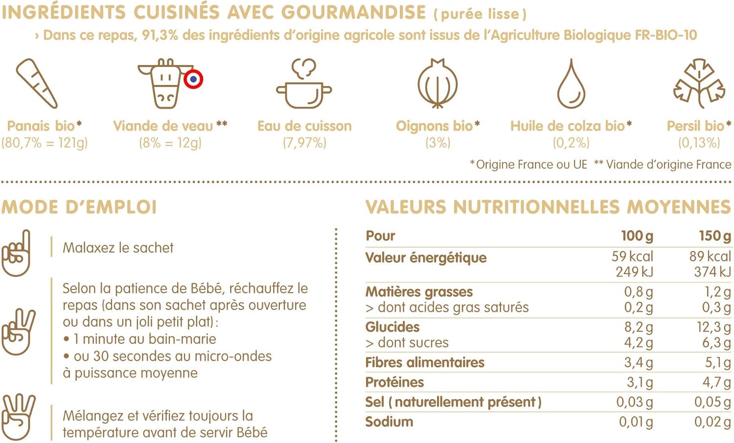 Happylal Baby 6 Mois Pack De 9 Petits Pots Halal Pour Bebe 90 De Bio Recettes Au Bœuf X 3 Au Veau X 3 Et Au Poulet X 3 9 X 150 G Amazon Fr Epicerie Happylal Baby 6 Mois Pack De 9 Petits Pots Halal Pour Bebe 90 De Bio Recettes Au Bœuf X 3 Au Veau X 3 Et Au Poulet X 3 9 X 150 G Amazon Fr Epicerie