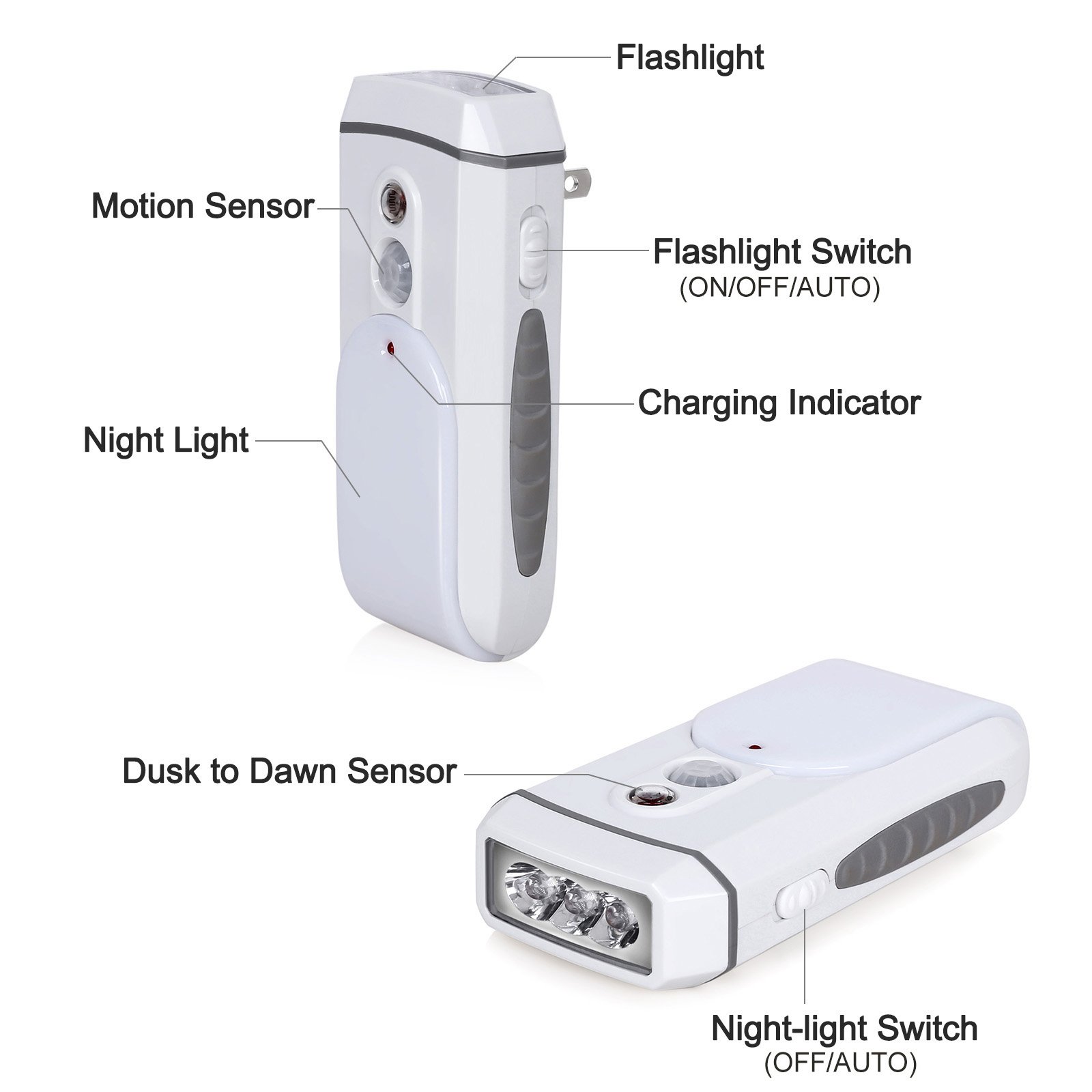 DEWENWILS Rechargeable Plug in LED Flashlight Motion Sensor Night Light