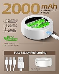 EZVALO Picture Lights for Wall, 2000mAh