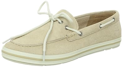 timberland casco bay