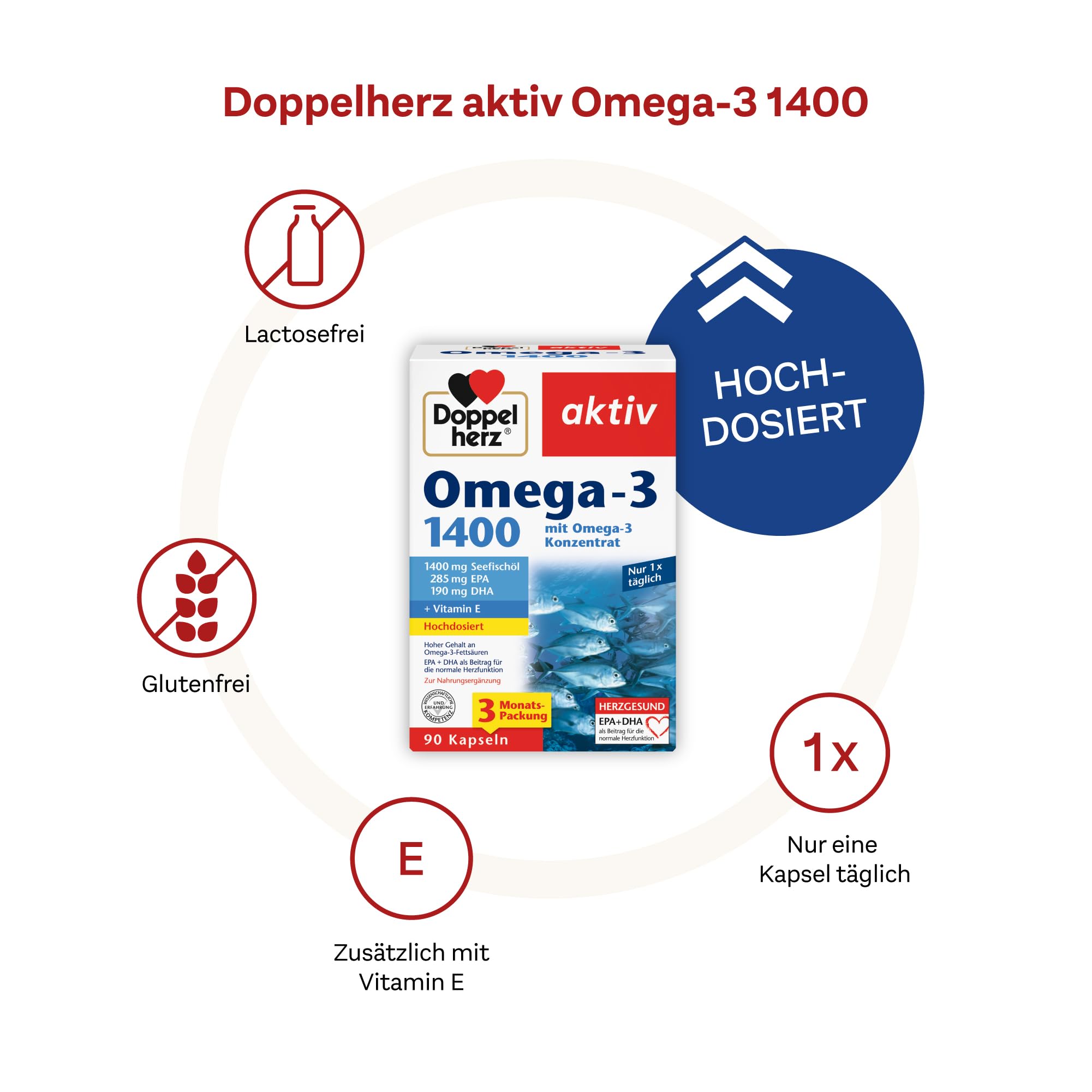 Doppelherz Omega-3 1400 4