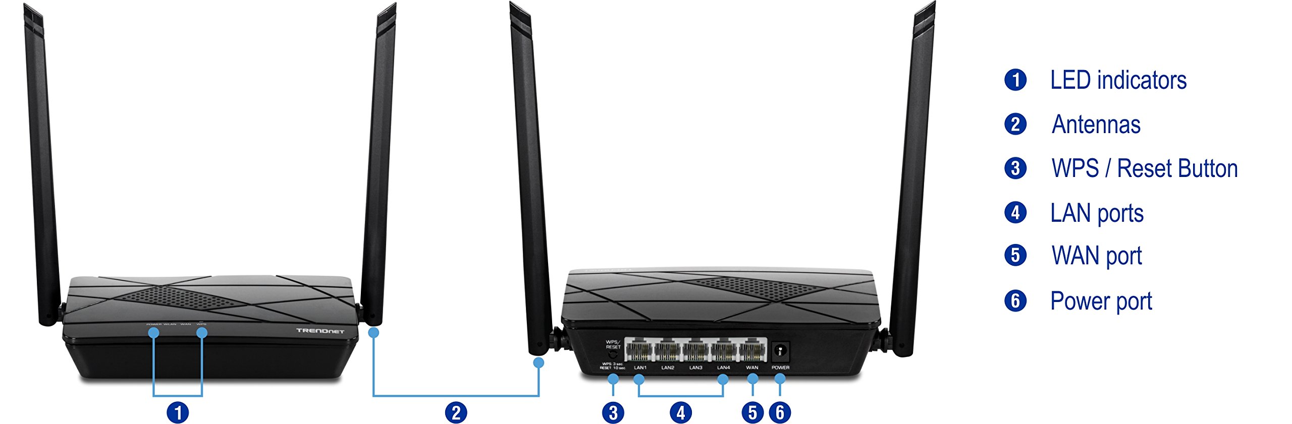 Wps панель роутера. Перезапуск порта роутер. Wps reset. Кнопка wps на роутере билайн. Роутер cc_gateway iot router.