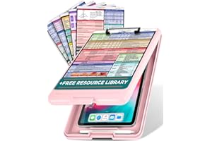 Tribe RN Ultimate Nursing Clipboard Set - 6 Vibrant Color-Coded Clinical Reference Sheets - Excellent Durability & Water-Resistant for Everyday Use (Pink)