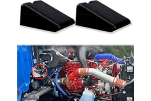 GYUPTRK L85-6081 2Pack Hood Bumper Support Fit for Peterbilt 567 579 Kenworth T680 T880 Left or Right Side Replace M75681 L856081