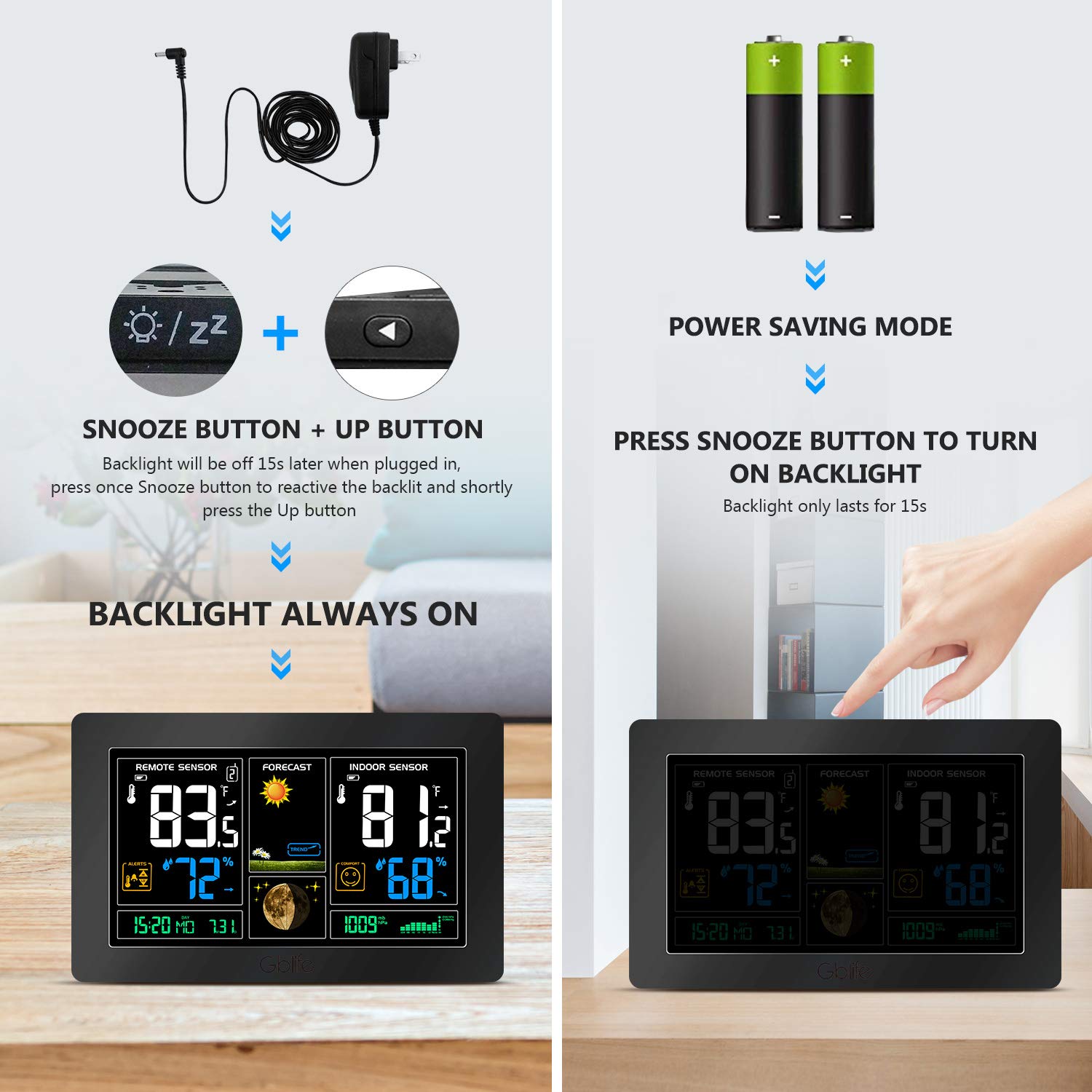 GBlife Wireless Weather Station, Indoor Outdoor Thermometer Atomic Clock, Color Forecast Station with Remote Sensor/Humidity Temperature Monitor/Barometer/Temperature Alerts