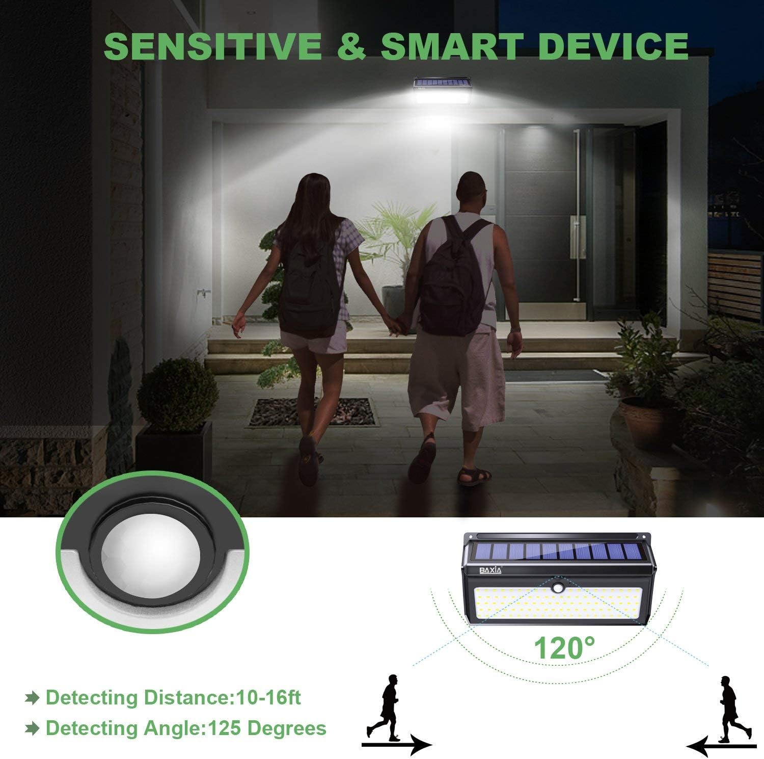 BAXIA TECHNOLOGY Solar Lights Outdoor, 100 LED Solar Motion Sensor Lights with Wide Angle, Upgraded Waterproof Super Bright Security Solar Wall Lights for Garden, Fence, Front Door, Yard, [2 Pack] - - 