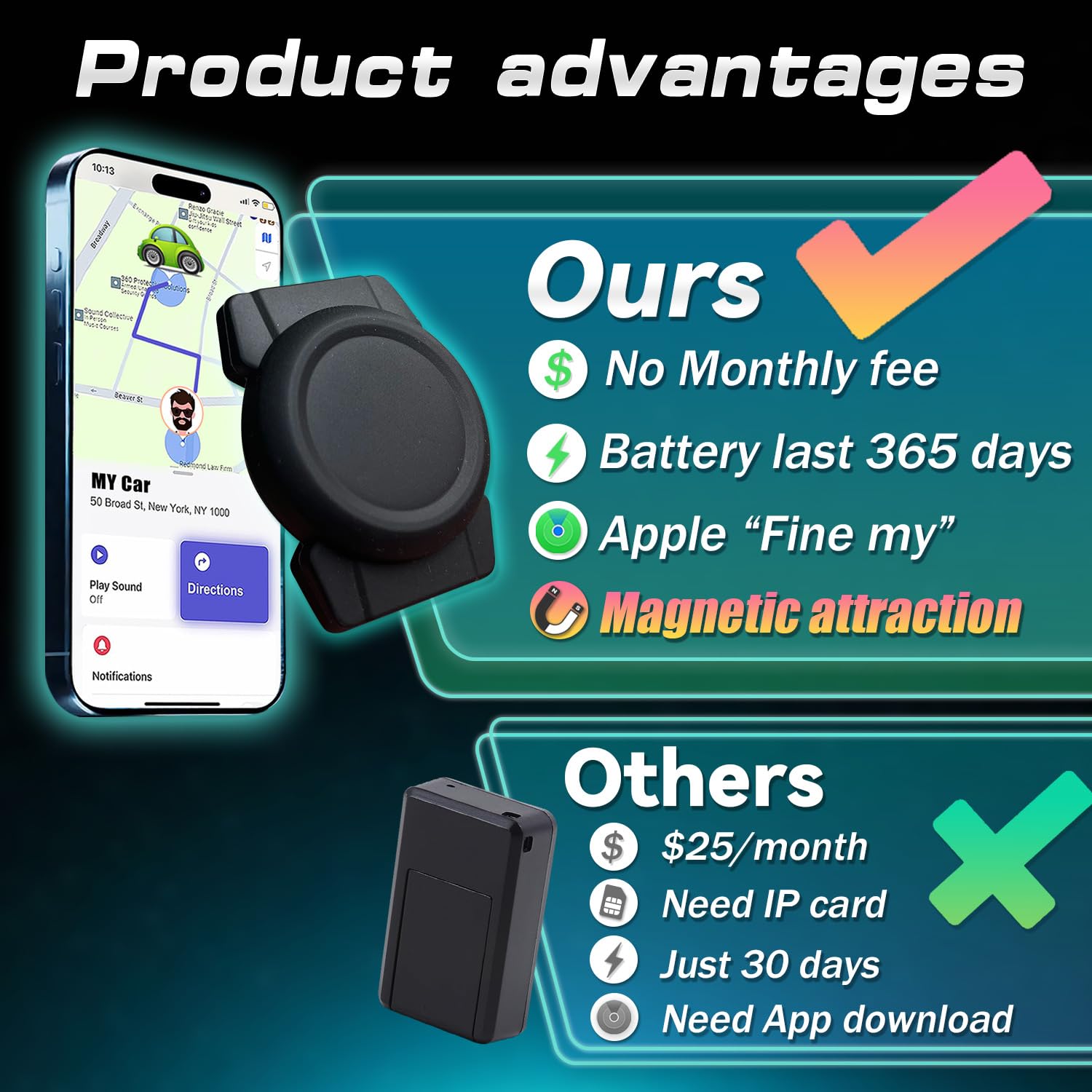 GPS Tracker for Vehicles Mini Real-Time Magnetic Tracking Device Weatherproof Case No Monthly Fee Compatible with Apple Find My iOS Only Best Hidden Car Tracker for Full Global Coverage