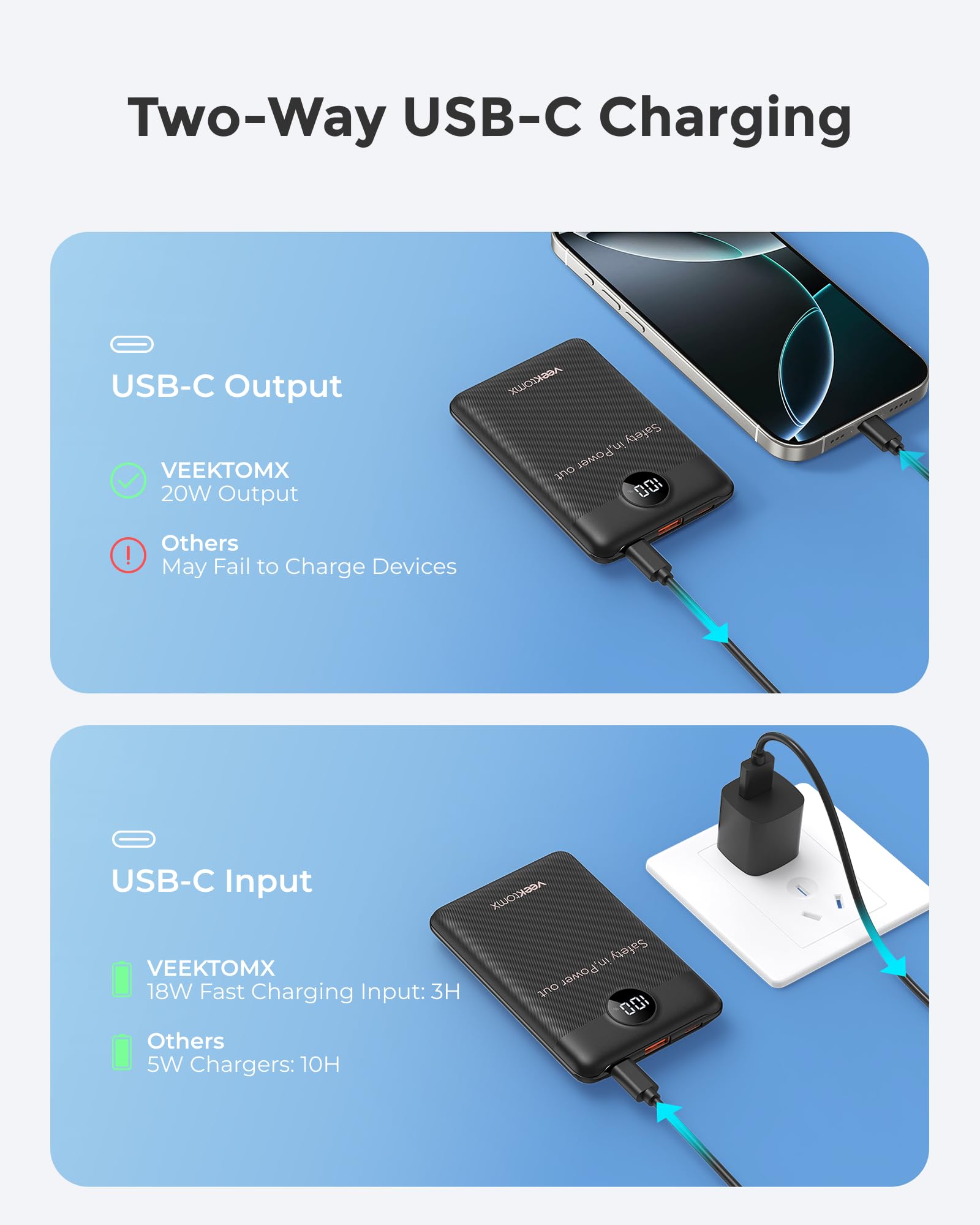 VEEKTOMX Power Bank 10000mAh PD 22,5W, 3 Ausgänge & 2 Eingänge, Klein 8