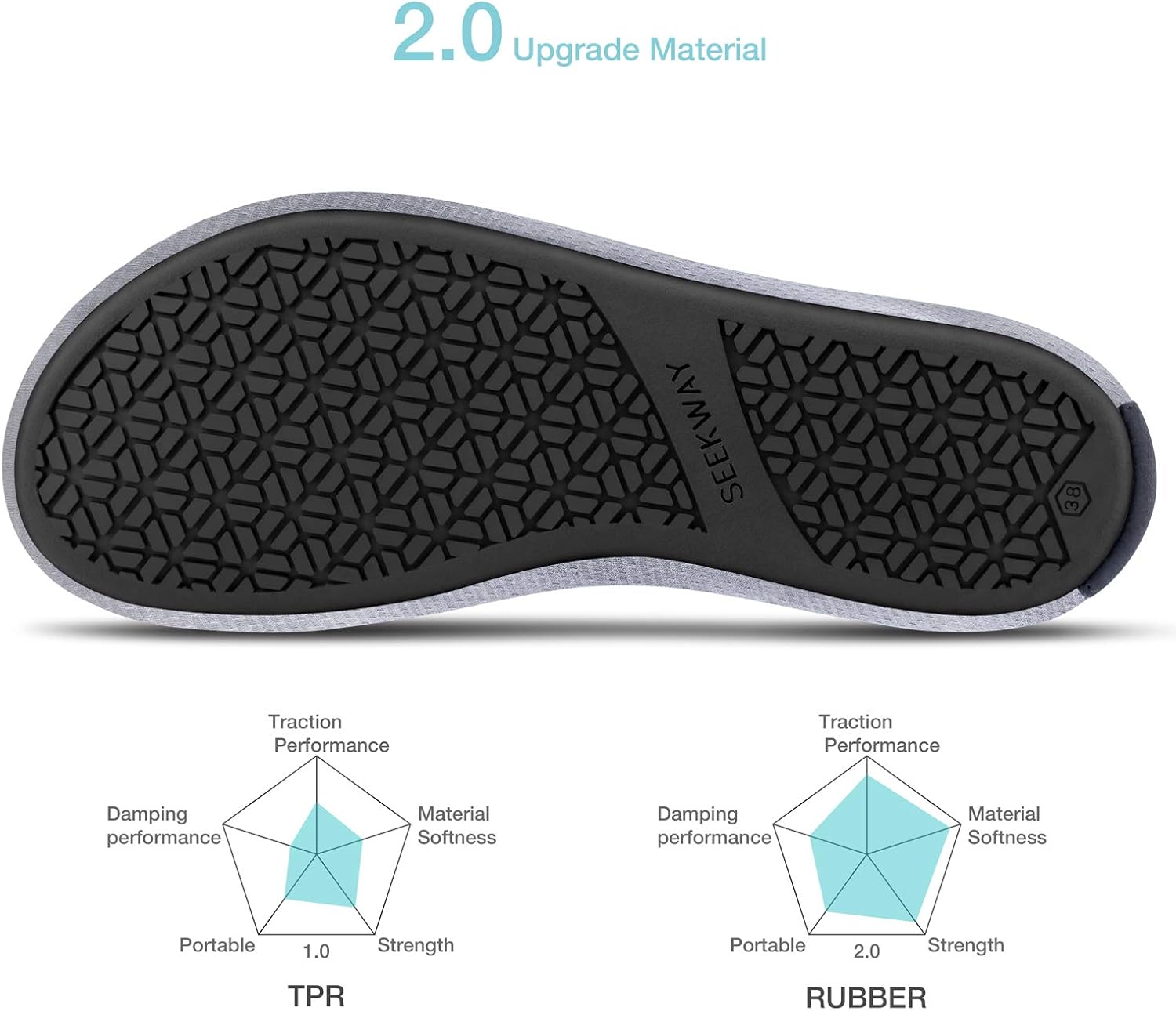  | SEEKWAY Men Women Water Shoes Barefoot Quick-Dry Aqua Socks Lightweight for Outdoor Sports Swim Beach Yoga Surf Pool SK002 | Water Shoes