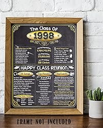 27th High School Class Reunion