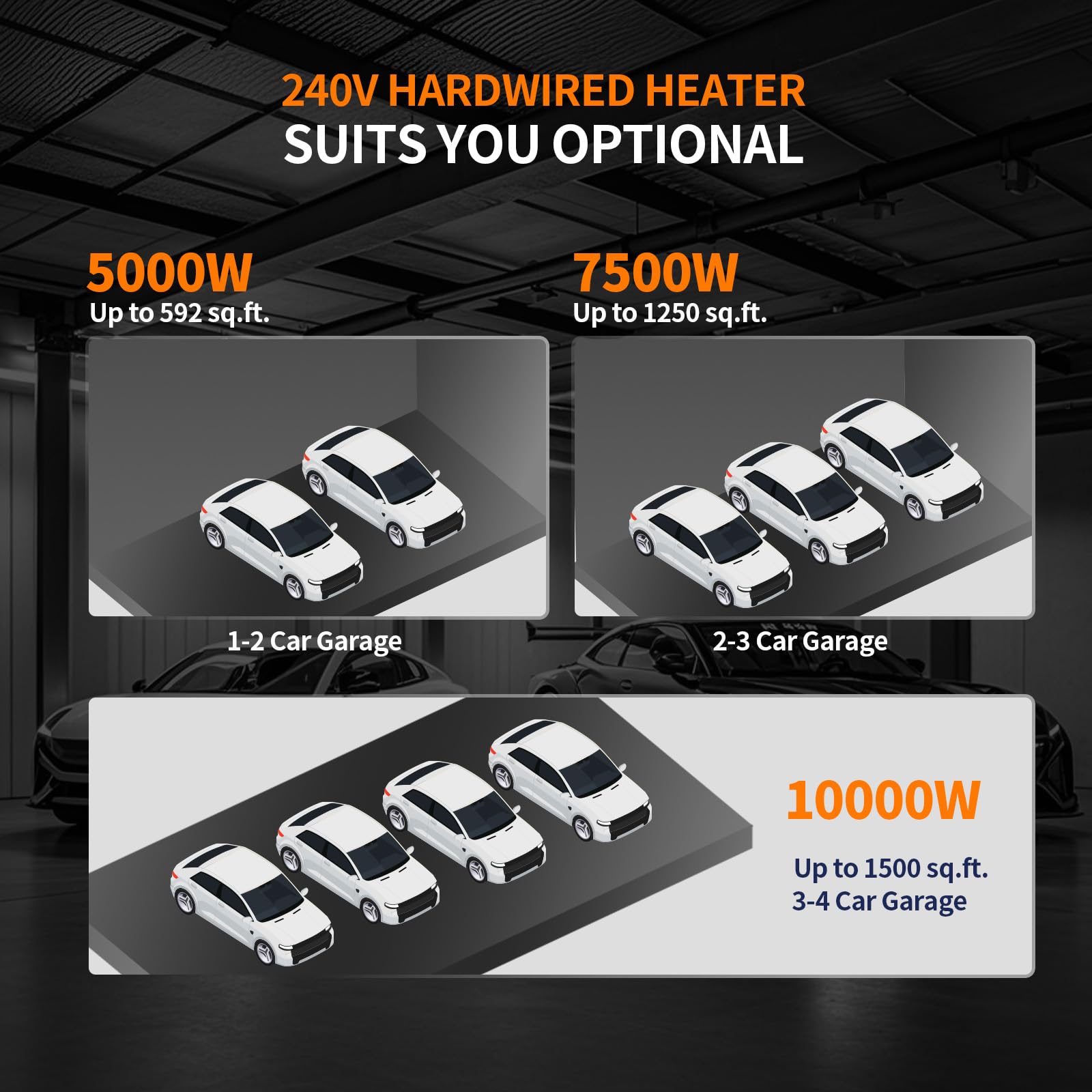 TEMPWARE Electric Garage Heater, 5000-Watt Ceiling Mount Shop Heater with 3 Heat Levels, 240-Volt Hardwired Fan-Forced, Ideal for Workshop