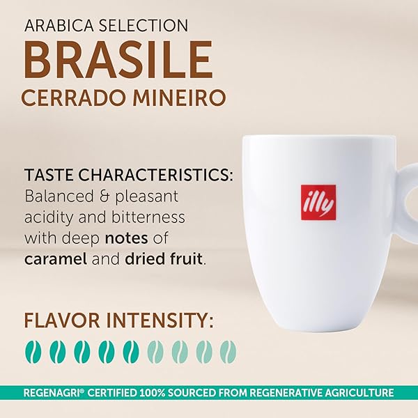 ILLY ARABICA SELECTIONS BRASILE – CERRADO MINEIRO GROUND COFFEE, REGENERATIVE AGRICULTURE COFFEE, 8.8OZ (PACK OF 1)