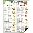 8x10 Pre Diabetic Food Chart Poster Magnetic for Fridge, Pre Diabetes Food List, Prediabetes Foods Avoid Grocery List, Type 2 Diabetes Diet Food List (8x10 Inch, Magnetic Poster)