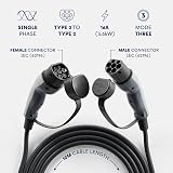 Ratio Electric Type 2 Charging Cable 3kW 10m 1-Phase Mode 3 Holland view 4