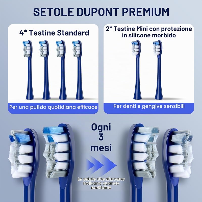 Spazzolino da denti sonico per adulti, ricaricabile con 5 modalità di pulizia, 3 livelli di intensità, sensore di pressione intelligente (Marina Militare)