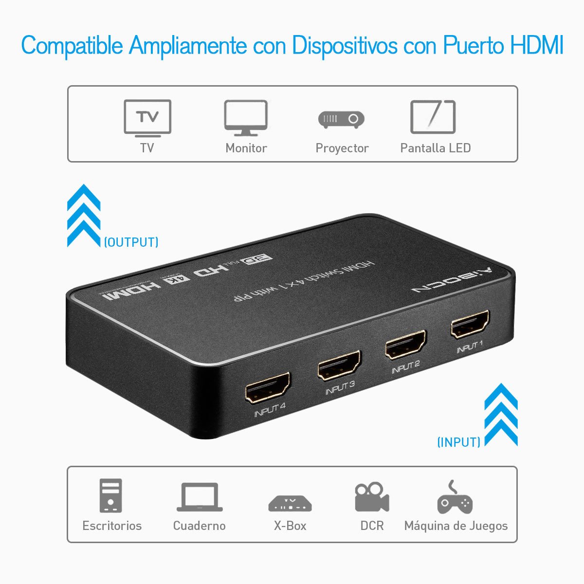 Aibocn HDMI Switch，Conmutador HDMI Switch 4 Entrada a 1 Salida Soporta 4K 3D y 1080P Adaptador para TV, BLU-Ray, Cable Box, PS3 PS4,Color Negro