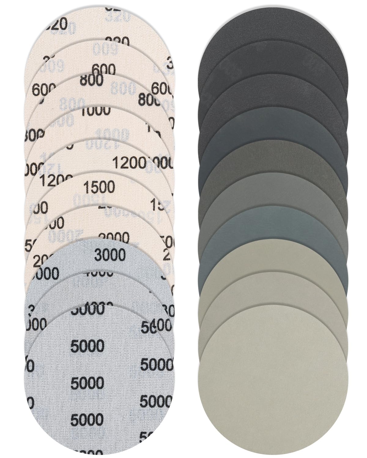 Bolatus 36Pcs 125mm Sanding Discs, Wet and Dry Hook and Loop Round Sanding Pads 320 600 800 1000 1200 1500 2000 3000 4000 5000 Grit for Wood, Metal, Automotive Polishing