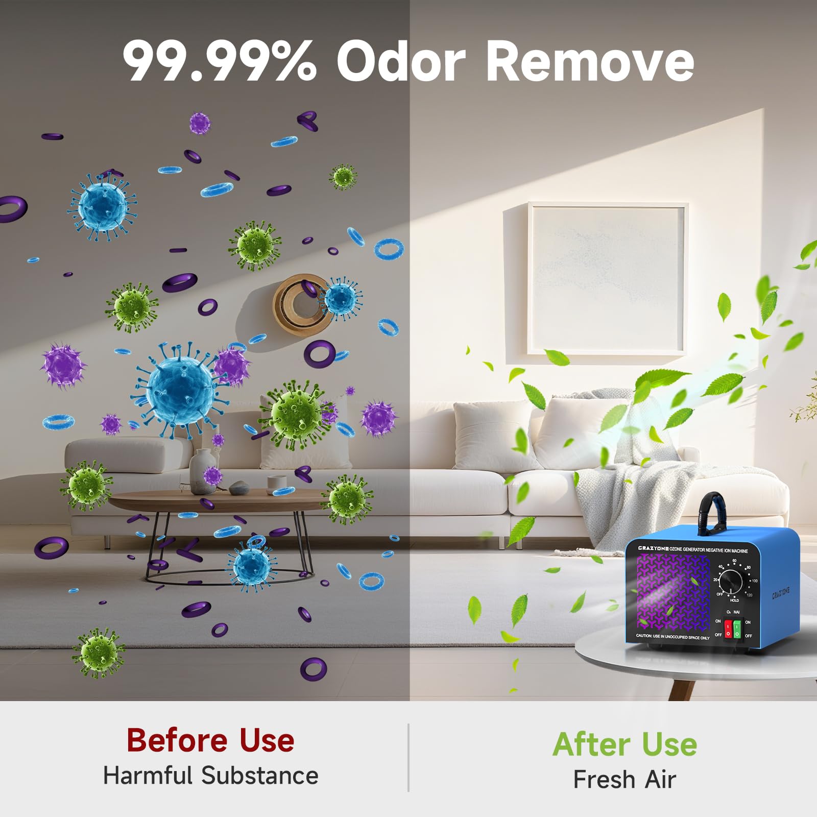 120,000mg/h Ozone Generator, High-Capacity Ozone Odor Eliminator with Negative Ion, Ozone Machine Odor Removal for Car, Home, Pets, Smoke, Commercial/Industrial Use - Covers Up to 6,000 Sq.Ft