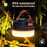 lanktoo Rechargeable Camping Lantern Remote Power Bank USB C 300H 5 Modes view 6