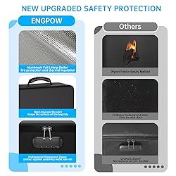 ENGPOW Fireproof File Organizer Bag with 13