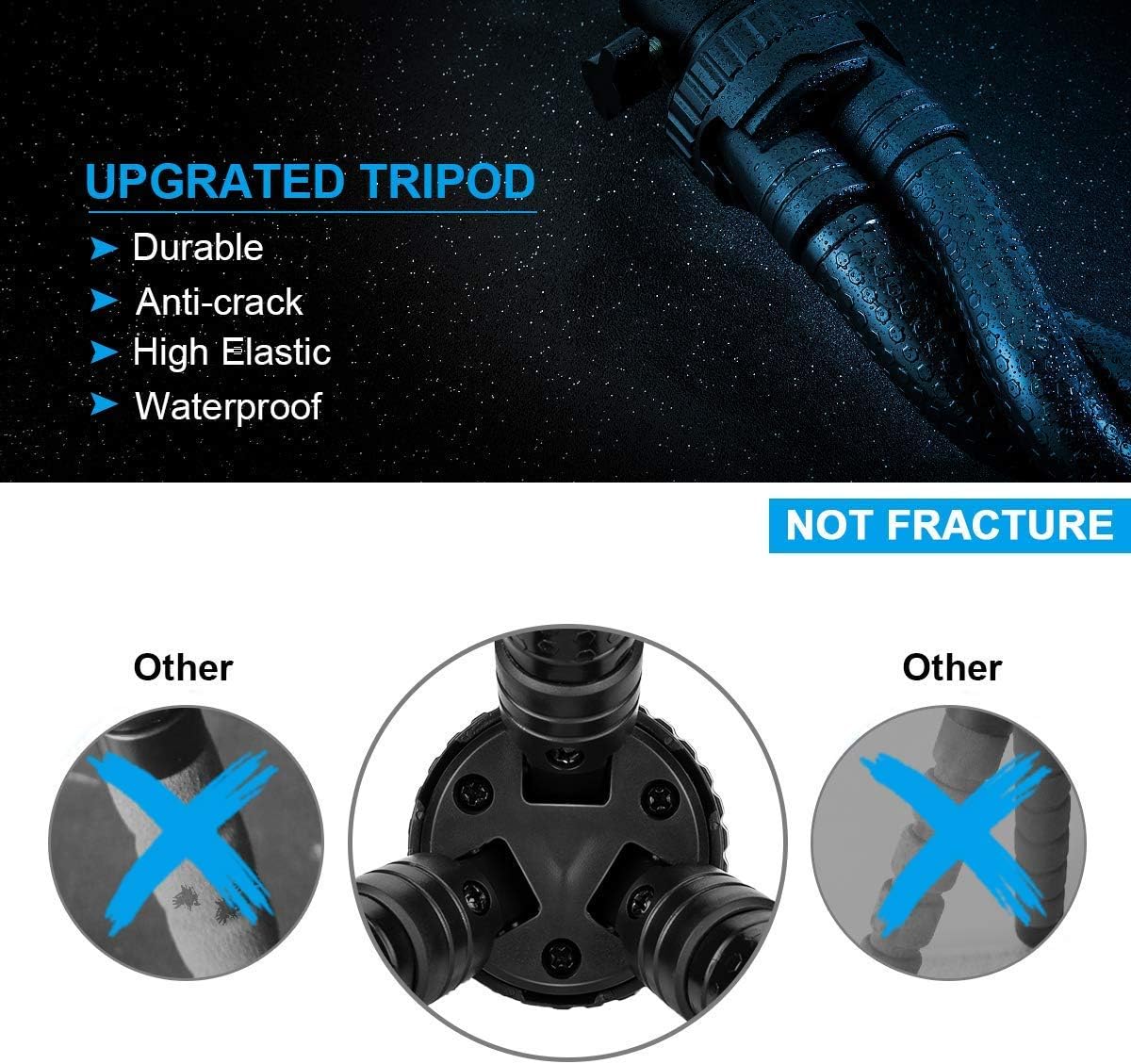 Phone Tripod,Shengsite Portable and Extendable Camera Tripod Stand with Wireless Remote 360°Rotating Adjustable Flexible Cell Phone Tripod Compatible with iPhone, Android Phone, Camera, Sports Camera: Camera & Photo