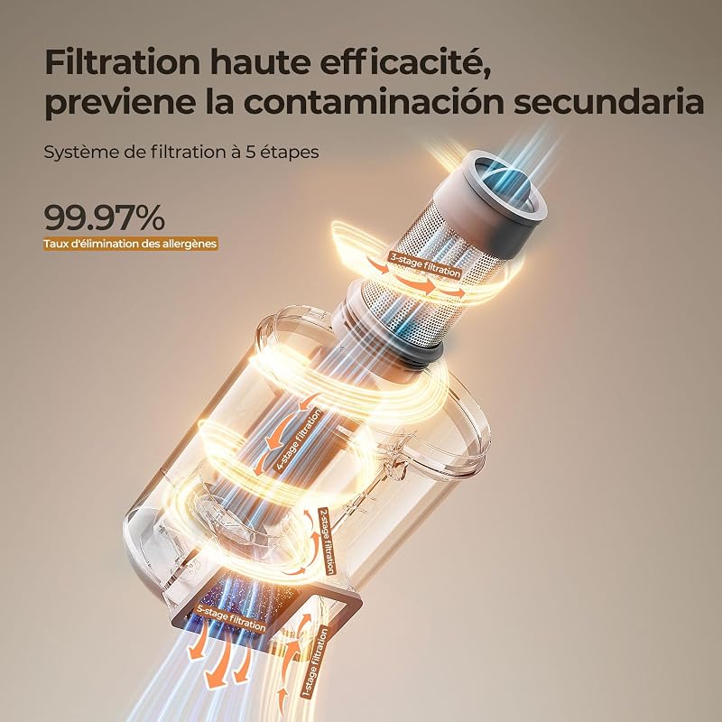 J300 Aspirateur Matelas: Anti-Acariens et Poils d'animaux, Capteur Intelligent et Lampe UV, 500W pour Lit et Canapé, Élimine Les Allergènes — photo 6 sur 8