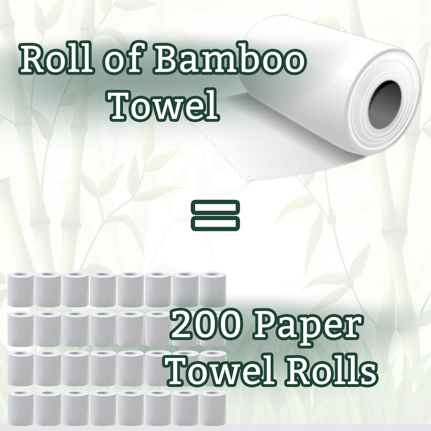 Bamboo Reusable Paper Towels Washable Roll (20 Sheets) Zero Waste Unpaper Towel Eco Friendly Products Sustainable Gifts - Kitchen Cleaning Rolls Alternative - Paper Towels Bulk Recycled Napkins Cloth: Health & Personal Care