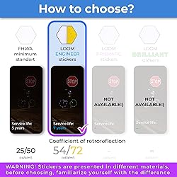 LOOM Reflective Stickers Kit