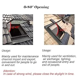 MZZKFC Customizable Metal Attic Skylight Lids, 22