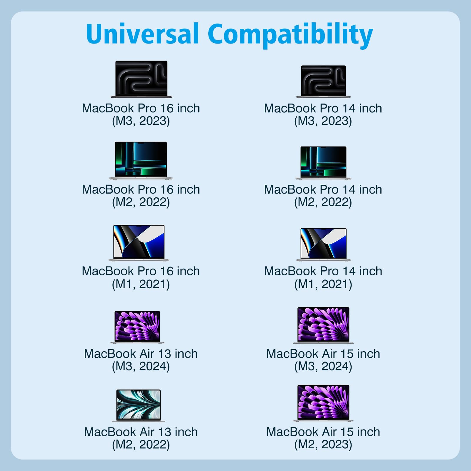 140W USB C Charger Power Adapter for MacBook Pro 16 14 inch 2023 2022 2021 M3 M2 M1 PD3.1, 2022 2023 2024 MacBook Air 13 15 inch, 6.6FT USB C to 3 Braided Cable LED, Powerful Connect, Original Quality