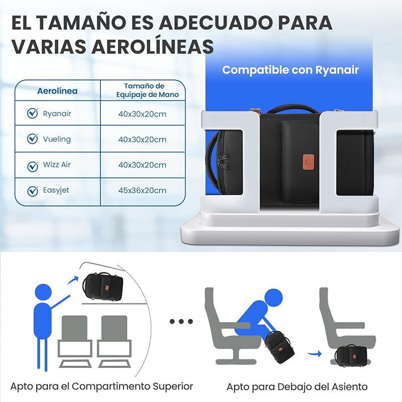 Mochila Viaje 40x30x20 para Ryanair, Mochila Viaje Cabina Avion