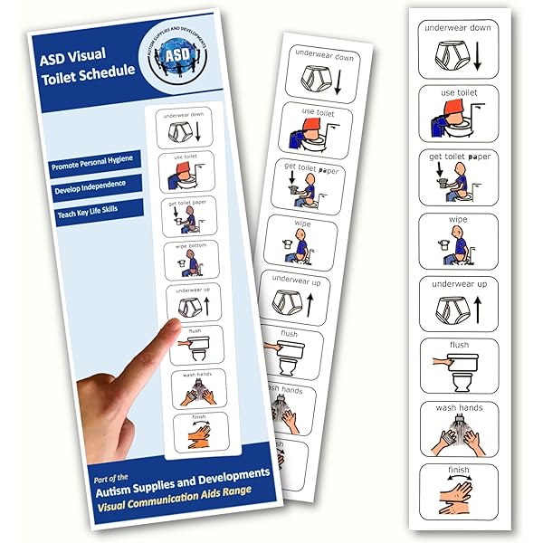 amazon-com-autism-washing-hands-routine-chart-independent-hand-washing-visual-schedule-for-kids-premium-heavy-duty-plastic-special-education-must-have-autism-learning-materials-english-office-products